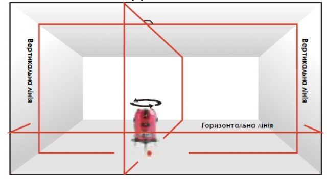 Лазерный нивелир AGP-185_1