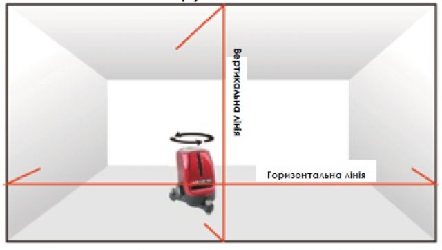 Лазерный нивелир AGP-192_1