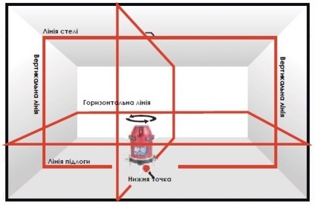 Лазерный нивелир AGP-195_1