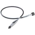 Гибкий вал Dremel 225